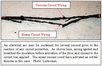 aerospace wire reliability