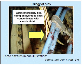 wire maintenance