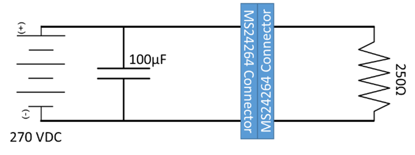 Kapton Wire Construction