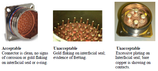 MIL-HDBK-522 guidance for acceptable gold plated connectors