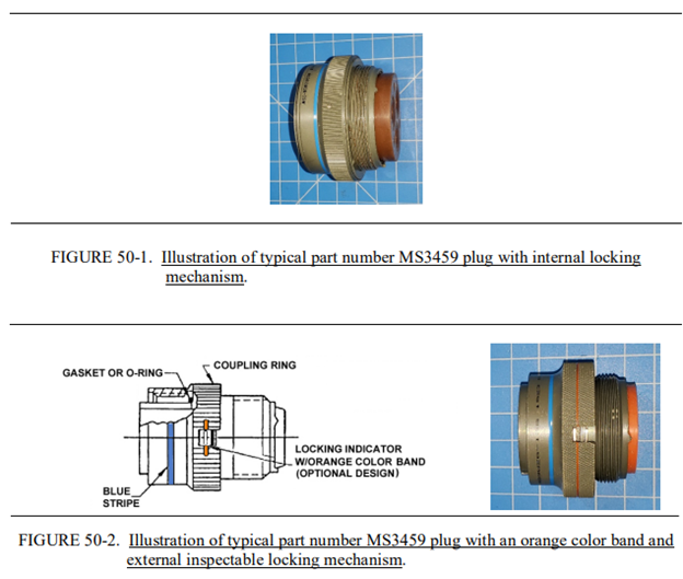 MIL-HDBK-522 Figures 50-1 and 50-2