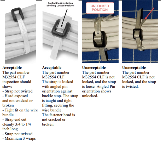 Cable Lacing Fasteners